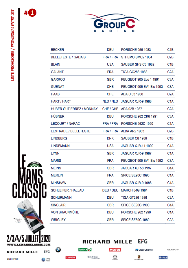 Le Mans Classic Group C Entry List